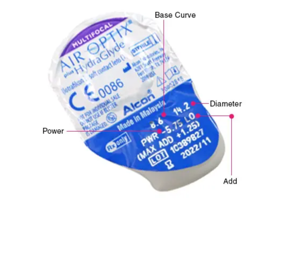 [漸進] Alcon Air Optix plus HydraGlyde for Multifocal｜[月拋] 透明矽水凝膠隱形眼鏡｜每盒3片