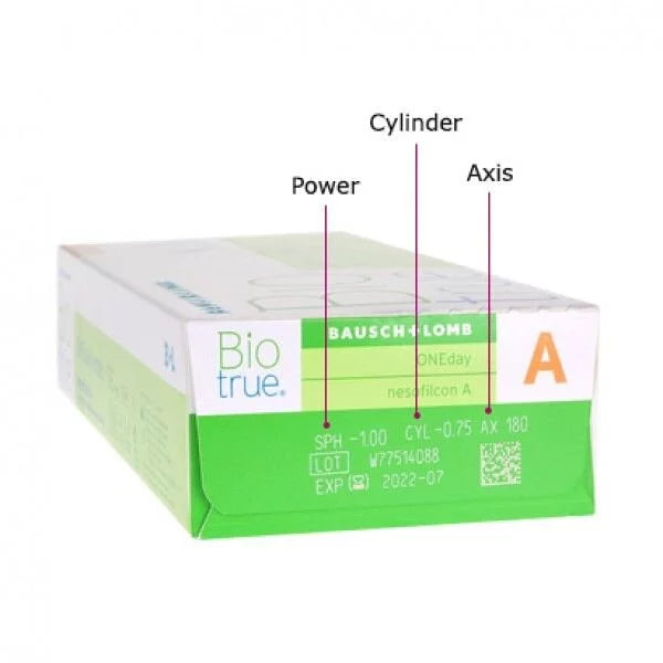 [散光] 博士倫 Biotrue 1 Day｜[日拋] 散光透明隱形眼鏡｜每盒30片