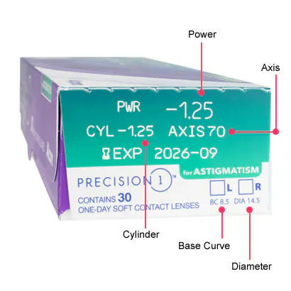 [散光] 愛爾康Alcon Precision 1 for Astigmatism｜日拋透明散光矽水凝膠隱形眼鏡｜每盒30片