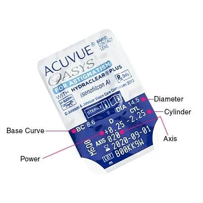 ACUVUE Oasys 2-week for Astigmatism [散光]｜兩星期抛透明矽水凝膠散光隱形眼鏡｜每盒6片