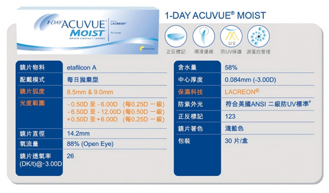 ACUVUE Moist 1 Day｜日拋透明隱形眼鏡｜每盒30片