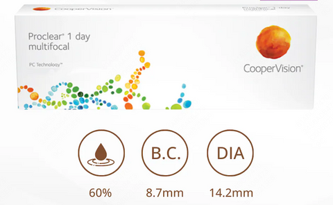[漸進] CooperVision Proclear 1 Day Multifocal｜[日拋]透明隱形眼鏡｜每盒30片