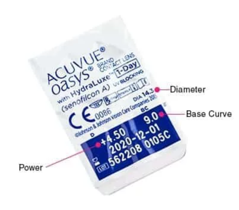ACUVUE Oasys 1 Day｜日拋透明矽水凝膠隱形眼鏡｜每盒30片