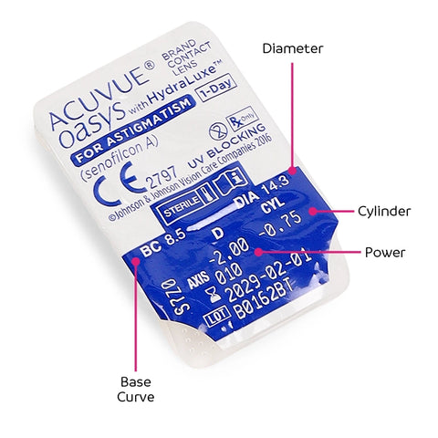 ACUVUE Oasys 1 Day with HydraLuxe for Astigmatism [散光]｜日抛透明矽水凝膠散光隱形眼鏡｜每盒30片