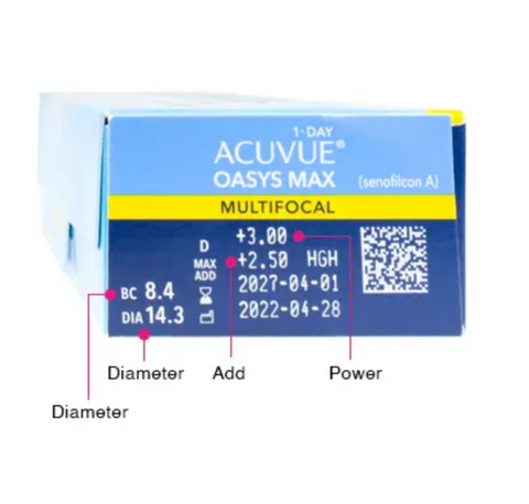 ACUVUE Oasys MAX 1 Day Multifocal  [老花漸進]｜日拋透明矽水凝膠隱形眼鏡｜每盒30片